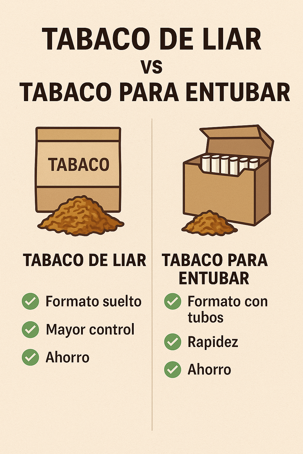 Guía completa sobre el tabaco de liar y tabaco para entubar en España y Portugal: precios, tipos y dónde comprar barato